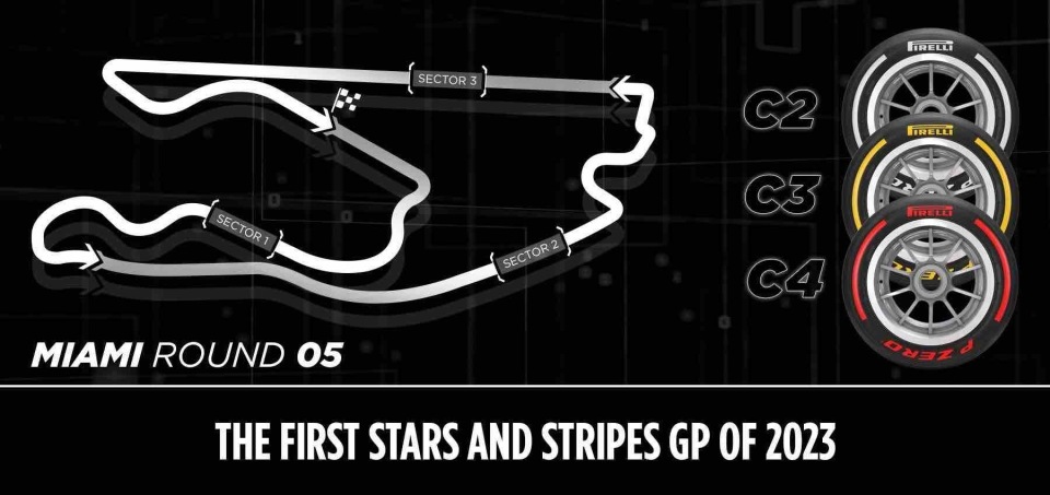 阿斯顿马丁翻盘威廉姆斯，佩雷兹刷新纪录